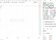 国际原油期货跌超1%|界面新闻 · 快讯