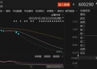 ST新潮：未按规定期限披露2024年年报，中国证监会决定对公司立案|界面新闻 · 快讯