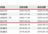 又见“清仓卸任”，融通基金百亿基金经理范琨因休产假离任|界面新闻