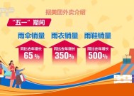 “五一”假期北京接待游客近1800万人次|界面新闻 · 快讯