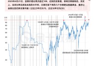 现货黄金突破3270美元/盎司|界面新闻 · 快讯